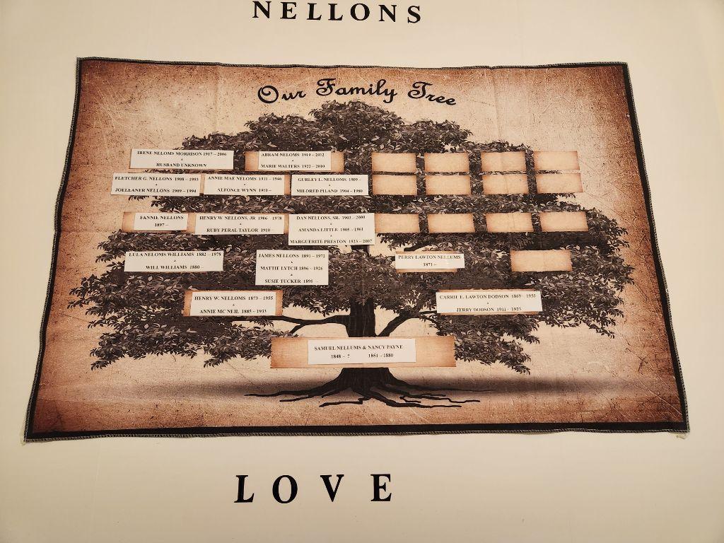 Nellons Family Tree